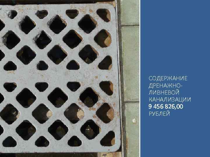 СОДЕРЖАНИЕ ДРЕНАЖНОЛИВНЕВОЙ КАНАЛИЗАЦИИ 9 456 826, 00 РУБЛЕЙ 