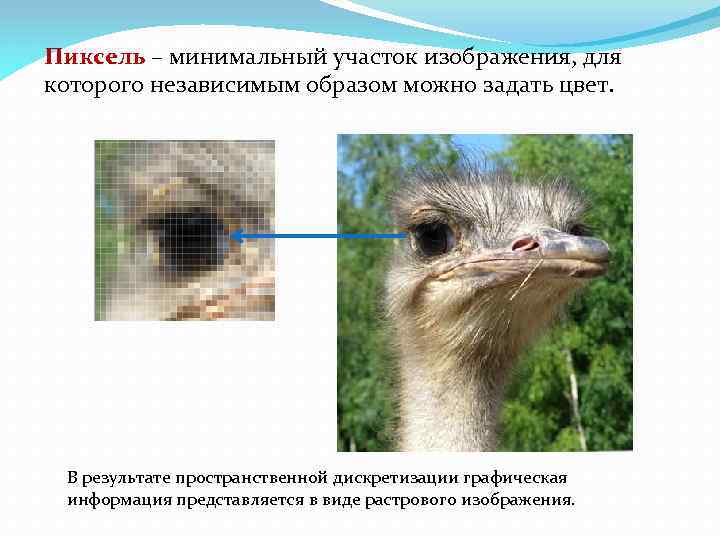 Пиксель – минимальный участок изображения, для которого независимым образом можно задать цвет. В результате