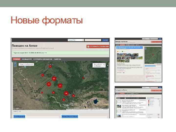 Новые форматы 