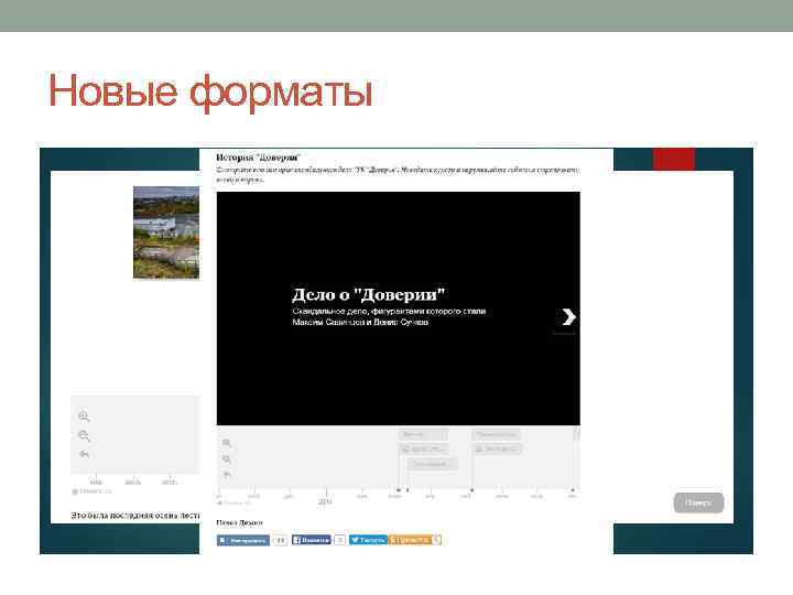 Новые форматы 