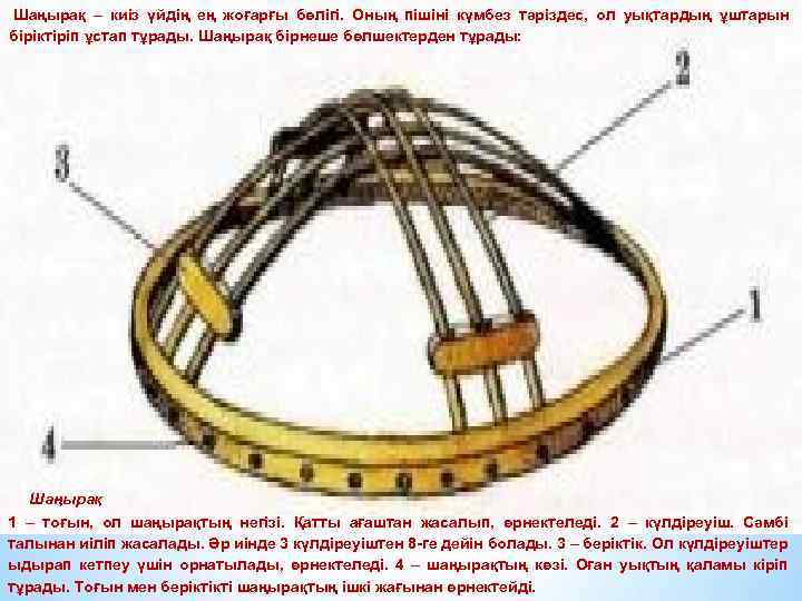  Шаңырақ – киіз үйдің ең жоғарғы бөлігі. Оның пішіні күмбез тәріздес, ол уықтардың