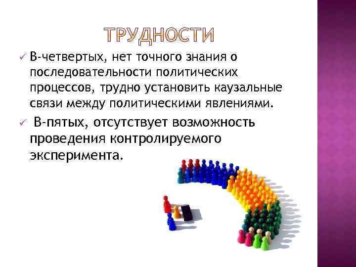 ü В-четвертых, нет точного знания о последовательности политических процессов, трудно установить каузальные связи между