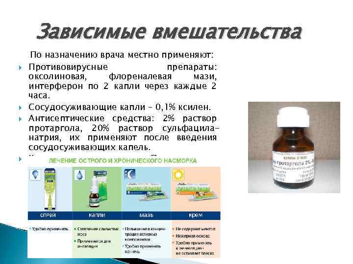 Зависимые вмешательства По назначению врача местно применяют: Противовирусные препараты: оксолиновая, флореналевая мази, интерферон по