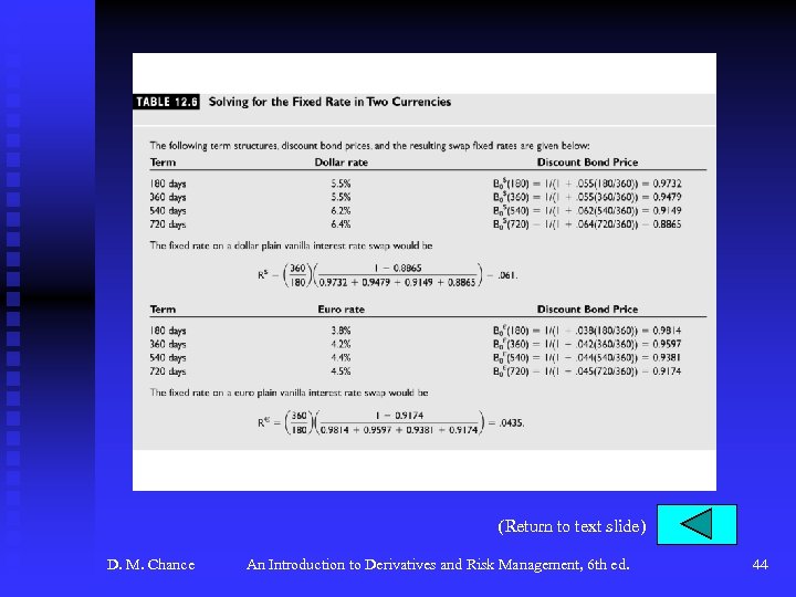 (Return to text slide) D. M. Chance An Introduction to Derivatives and Risk Management,