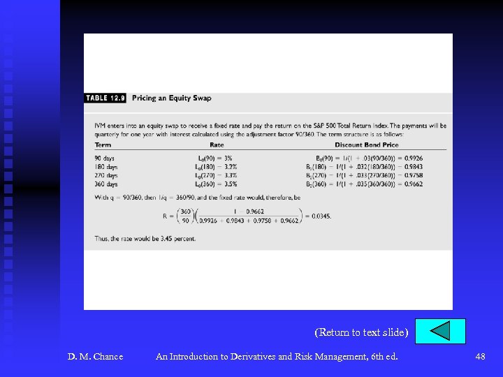 (Return to text slide) D. M. Chance An Introduction to Derivatives and Risk Management,