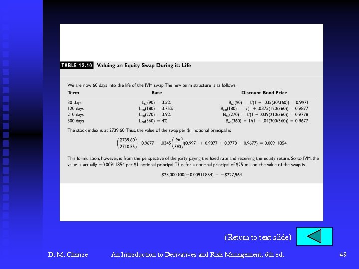 (Return to text slide) D. M. Chance An Introduction to Derivatives and Risk Management,