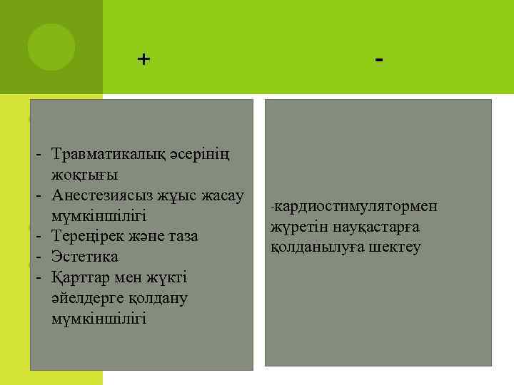 + Жеңіл, орташа және ауыр дәрежедегі - Травматикалық әсерінің созылмалы пародонтит жоқтығы -кезінде; Анестезиясыз