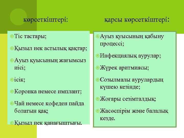 көрсеткіштері: Тіс тастары; Қызыл иек астылық қақтар; Ауыз қуысының жағымсыз иісі; ісік; Коронка немесе