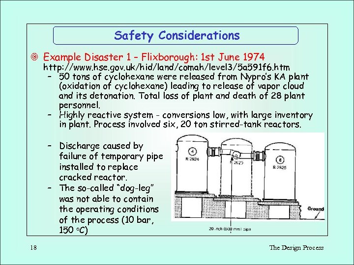 Safety Considerations ¥ Example Disaster 1 – Flixborough: 1 st June 1974 http: //www.