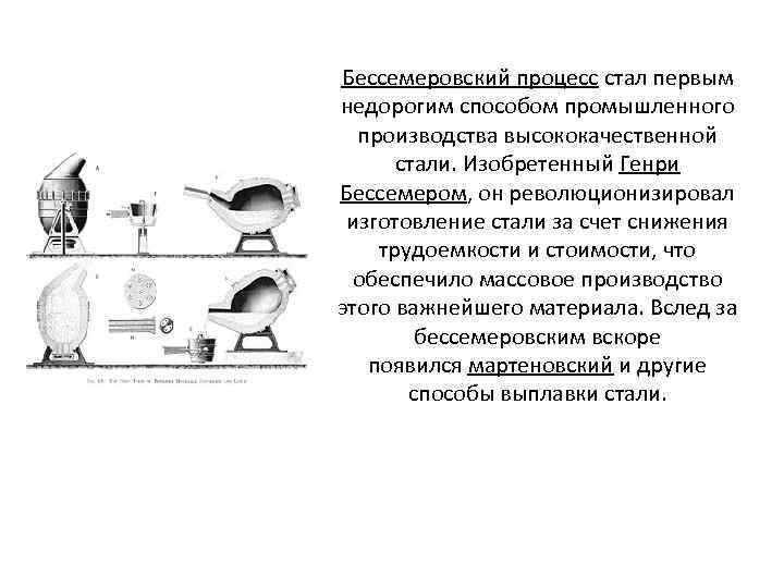 Бессемеровский процесс стал первым недорогим способом промышленного производства высококачественной стали. Изобретенный Генри Бессемером, он