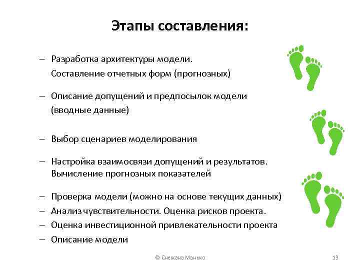 Этапы составления: – Разработка архитектуры модели. Составление отчетных форм (прогнозных) – Описание допущений и