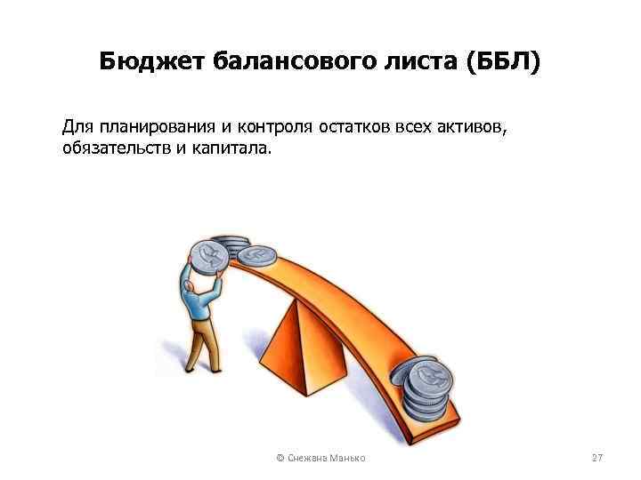 Бюджет балансового листа (ББЛ) Для планирования и контроля остатков всех активов, обязательств и капитала.