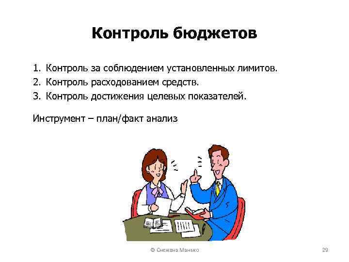 Контроль бюджетов 1. Контроль за соблюдением установленных лимитов. 2. Контроль расходованием средств. 3. Контроль