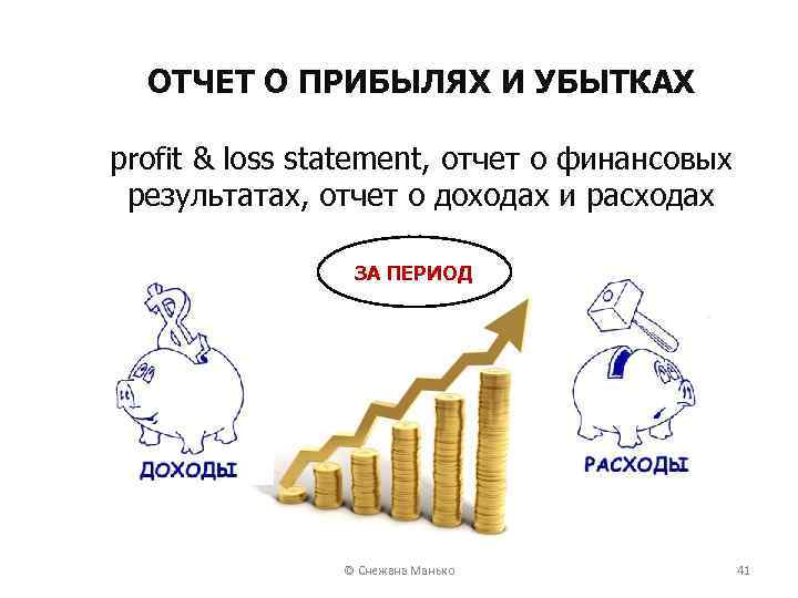 ОТЧЕТ О ПРИБЫЛЯХ И УБЫТКАХ profit & loss statement, отчет о финансовых результатах, отчет