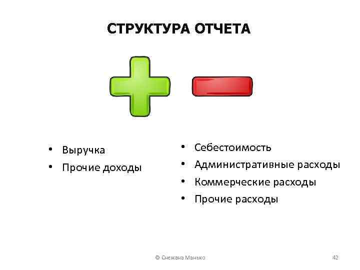 СТРУКТУРА ОТЧЕТА • Выручка • Прочие доходы • • Себестоимость Административные расходы Коммерческие расходы