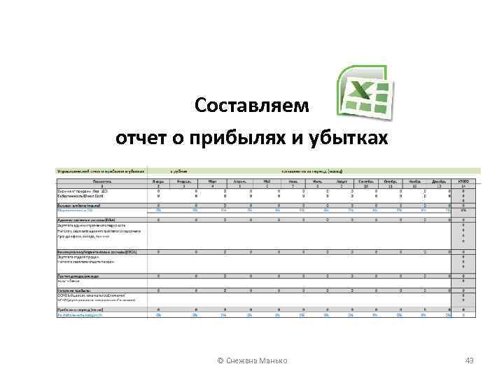 Составляем отчет о прибылях и убытках © Снежана Манько 43 