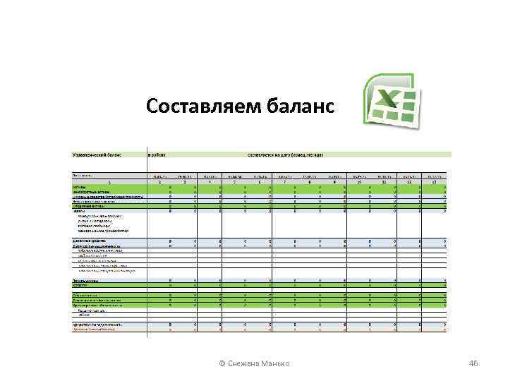Составляем баланс © Снежана Манько 46 