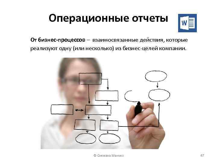Операционные отчеты От бизнес-процессов – взаимосвязанные действия, которые реализуют одну (или несколько) из бизнес-целей