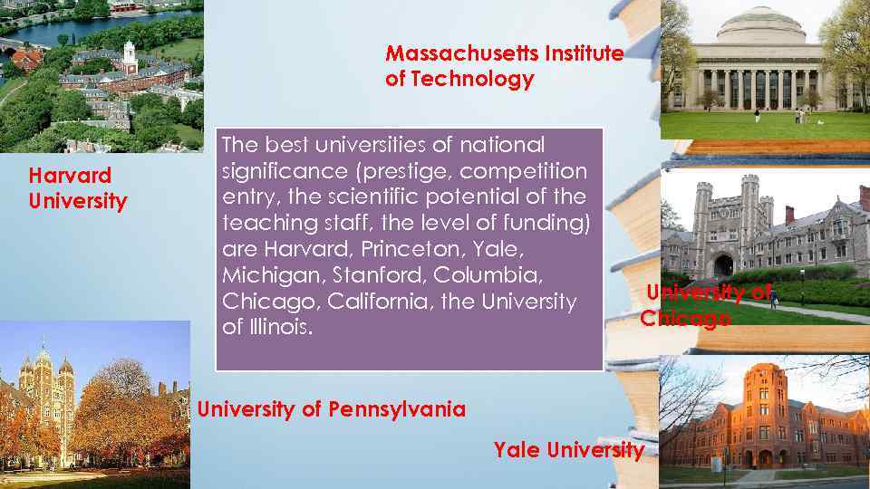 Massachusetts Institute of Technology Harvard University The best universities of national significance (prestige, competition