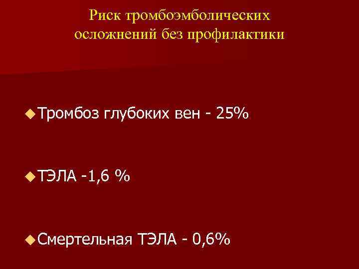 Риск тромбоэмболических осложнений без профилактики u Тромбоз глубоких вен - 25% u ТЭЛА -1,