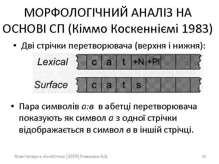 МОРФОЛОГІЧНИЙ АНАЛІЗ НА ОСНОВІ СП (Кіммо Коскенніємі 1983) • Дві стрічки перетворювача (верхня і