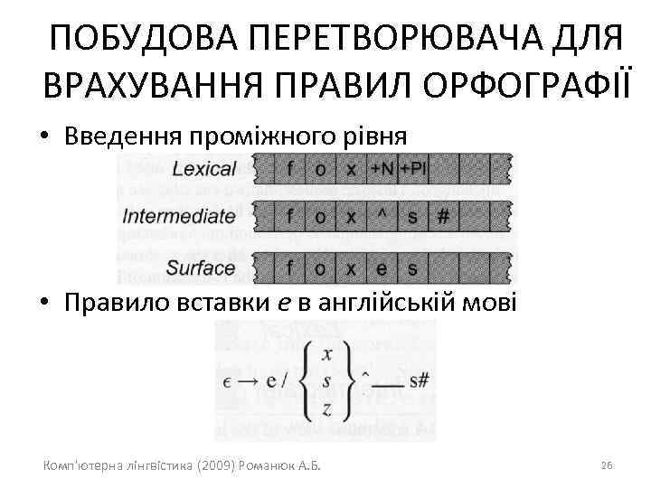 ПОБУДОВА ПЕРЕТВОРЮВАЧА ДЛЯ ВРАХУВАННЯ ПРАВИЛ ОРФОГРАФІЇ • Введення проміжного рівня • Правило вставки е