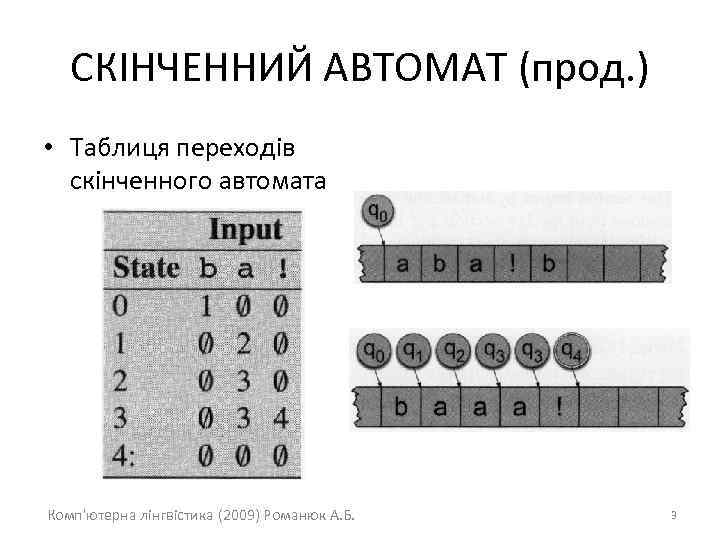 СКІНЧЕННИЙ АВТОМАТ (прод. ) • Таблиця переходів скінченного автомата Комп'ютерна лінгвістика (2009) Романюк А.