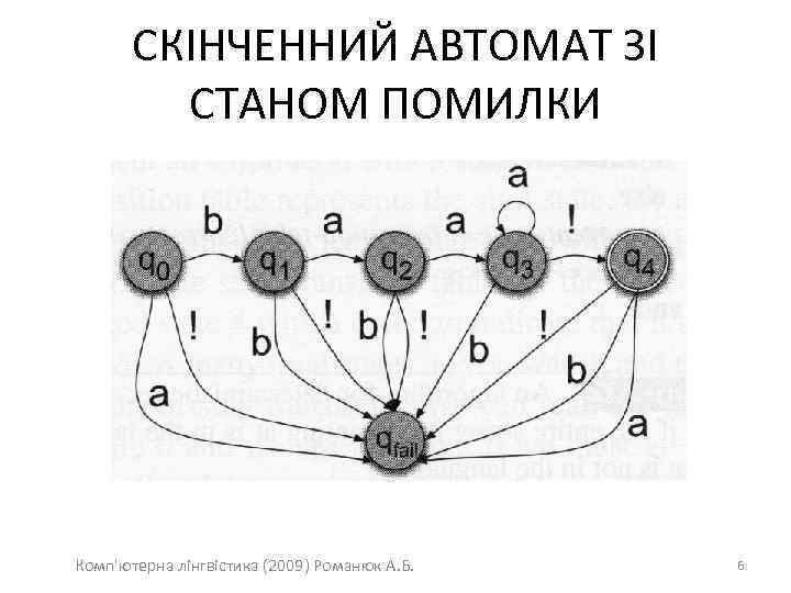 СКІНЧЕННИЙ АВТОМАТ ЗІ СТАНОМ ПОМИЛКИ Комп'ютерна лінгвістика (2009) Романюк А. Б. 6 