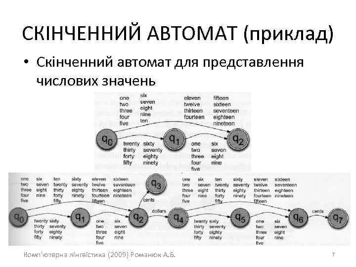 СКІНЧЕННИЙ АВТОМАТ (приклад) • Скінченний автомат для представлення числових значень Комп'ютерна лінгвістика (2009) Романюк