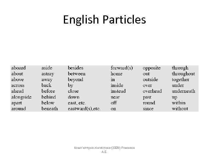 English Particles Комп'ютерна лінгвістика (2009) Романюк А. Б. 