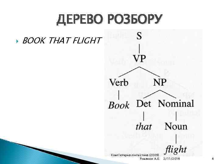 ДЕРЕВО РОЗБОРУ BOOK THAT FLIGHT Комп'ютерна лінгвістика (2009) Романюк А. Б. 2/11/2018 4 