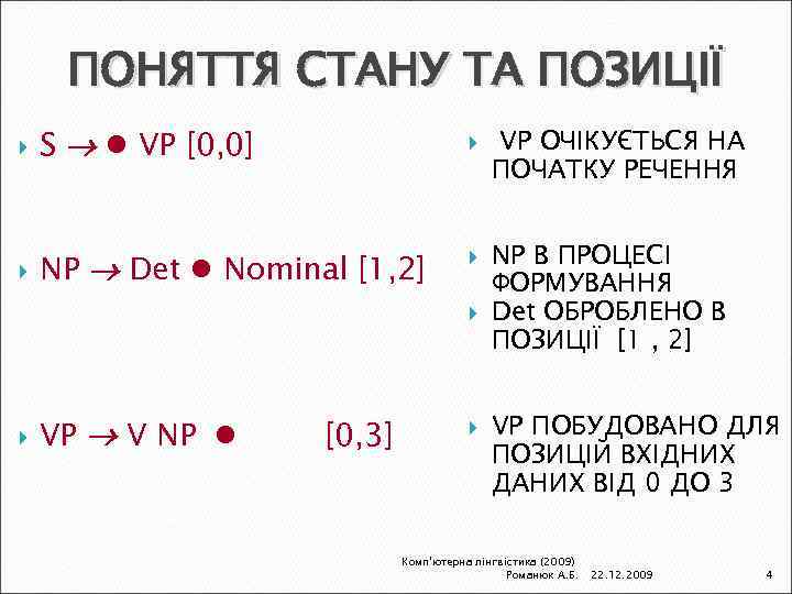 ПОНЯТТЯ СТАНУ ТА ПОЗИЦІЇ S VP [0, 0] NP Det Nominal [1, 2] VP