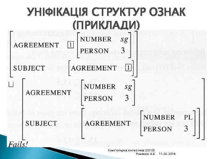 УНІФІКАЦІЯ СТРУКТУР ОЗНАК (ПРИКЛАДИ) Комп'ютерна лінгвістика (2010) Романюк А. Б. 11. 02. 2018 