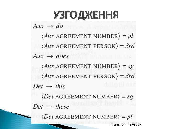 УЗГОДЖЕННЯ Комп'ютерна лінгвістика (2010) Романюк А. Б. 11. 02. 2018 