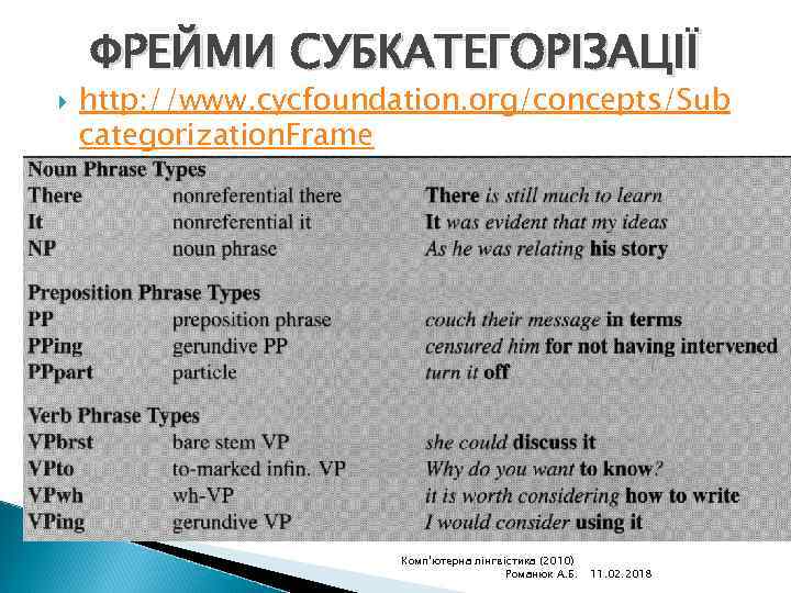 ФРЕЙМИ СУБКАТЕГОРІЗАЦІЇ http: //www. cycfoundation. org/concepts/Sub categorization. Frame Комп'ютерна лінгвістика (2010) Романюк А. Б.