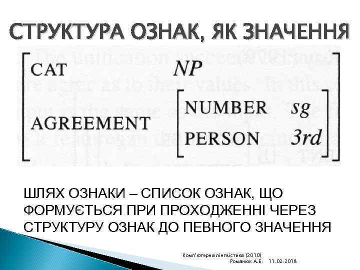 СТРУКТУРА ОЗНАК, ЯК ЗНАЧЕННЯ ШЛЯХ ОЗНАКИ – СПИСОК ОЗНАК, ЩО ФОРМУЄТЬСЯ ПРИ ПРОХОДЖЕННІ ЧЕРЕЗ