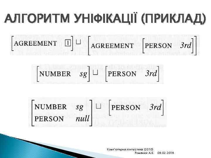 АЛГОРИТМ УНІФІКАЦІЇ (ПРИКЛАД) Комп'ютерна лінгвістика (2010) Романюк А. Б. 09. 02. 2018 