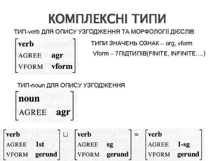 КОМПЛЕКСНІ ТИПИ ТИП-verb ДЛЯ ОПИСУ УЗГОДЖЕННЯ ТА МОРФОЛОГІЇ ДІЄСЛІВ ТИПИ ЗНАЧЕНЬ ОЗНАК – arg,