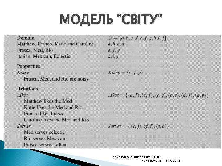 МОДЕЛЬ “СВІТУ” Комп'ютерна лінгвістика (2010) Романюк А. Б. 2/7/2018 