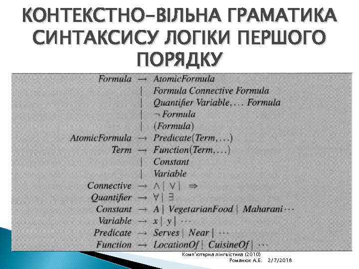 КОНТЕКСТНО-ВІЛЬНА ГРАМАТИКА СИНТАКСИСУ ЛОГІКИ ПЕРШОГО ПОРЯДКУ Комп'ютерна лінгвістика (2010) Романюк А. Б. 2/7/2018 