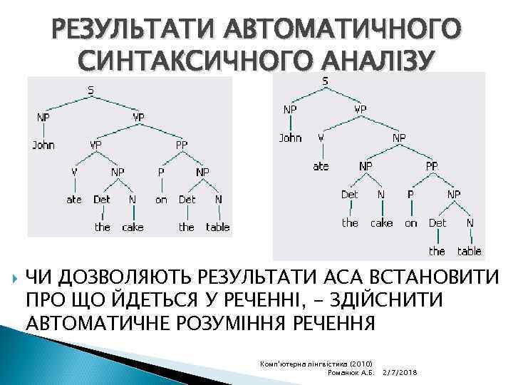 РЕЗУЛЬТАТИ АВТОМАТИЧНОГО СИНТАКСИЧНОГО АНАЛІЗУ ЧИ ДОЗВОЛЯЮТЬ РЕЗУЛЬТАТИ АСА ВСТАНОВИТИ ПРО ЩО ЙДЕТЬСЯ У РЕЧЕННІ,