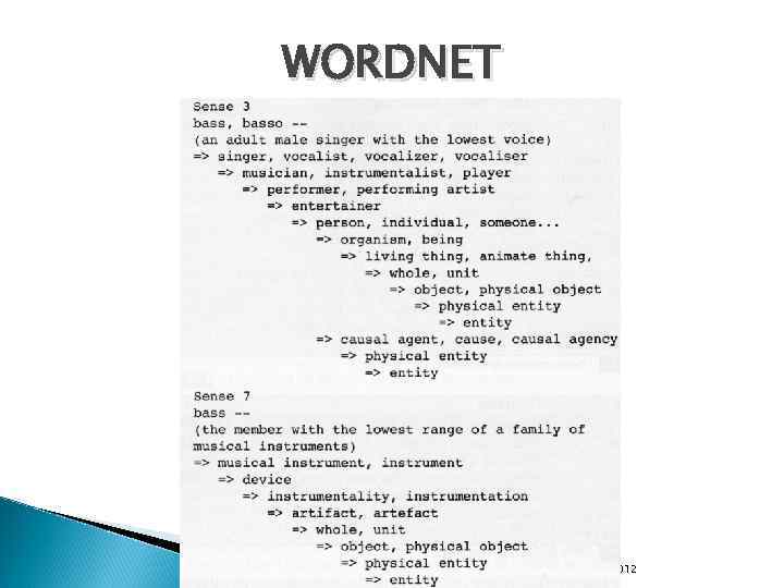 WORDNET Комп'ютерна лінгвістика (2010) Романюк А. Б. 4/5/2012 