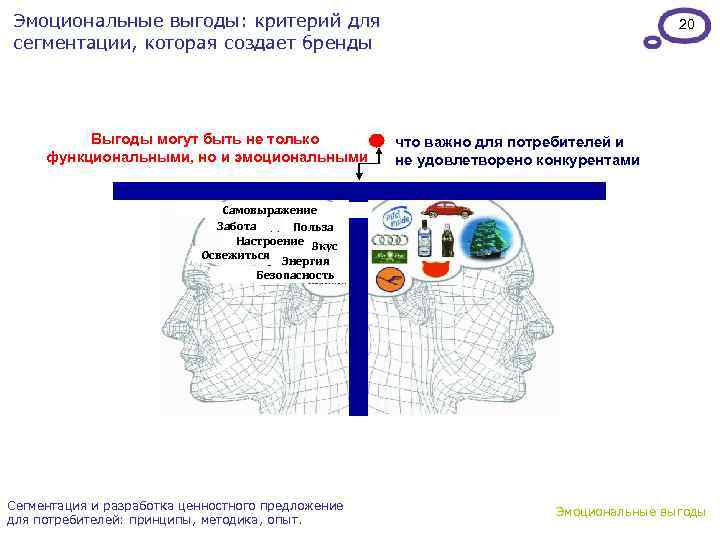 Эмоциональные выгоды: критерий для сегментации, которая создает бренды Выгоды могут быть не только функциональными,