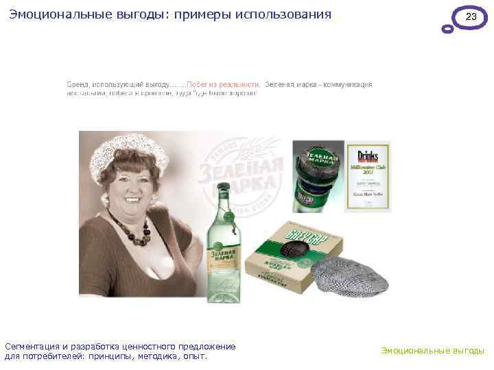 Эмоциональные выгоды: примеры использования Сегментация и разработка ценностного предложение для потребителей: принципы, методика, опыт.
