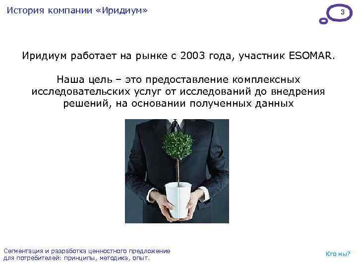 История компании «Иридиум» 3 Иридиум работает на рынке с 2003 года, участник ESOMAR. Наша