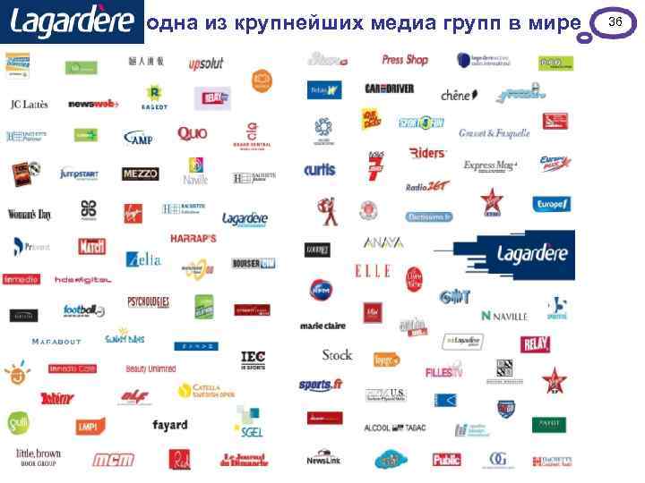 одна из крупнейших медиа групп в мире 36 