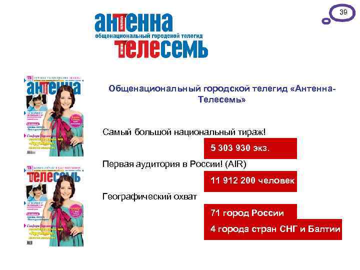 39 Общенациональный городской телегид «Антенна. Телесемь» Самый большой национальный тираж! 5 303 930 экз.