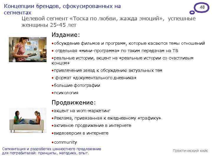 Концепции брендов, сфокусированных на сегментах Целевой сегмент «Тоска по любви, жажда эмоций» , успешные