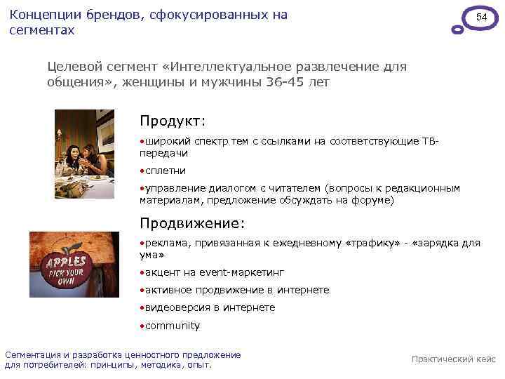Концепции брендов, сфокусированных на сегментах 54 Целевой сегмент «Интеллектуальное развлечение для общения» , женщины