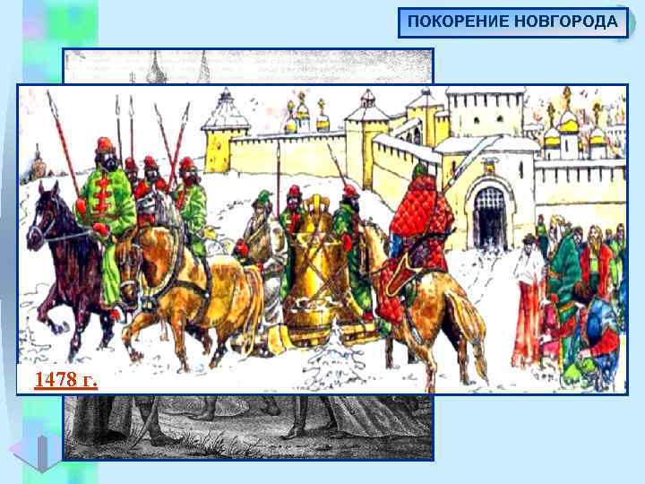 ПОКОРЕНИЕ НОВГОРОДА Меню Знаменитый вечевой колокол, как символ самостоятельности Новгорода, по приказу Ивана III